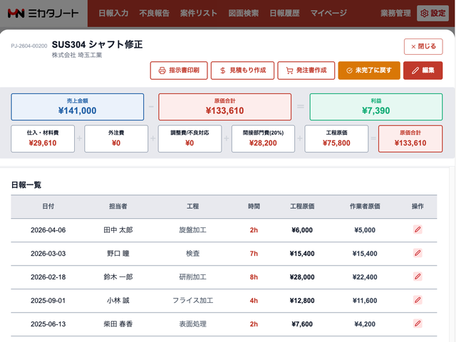 ミカタノート 案件詳細画面