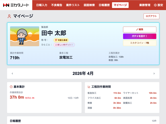 ミカタノート マイページ画面